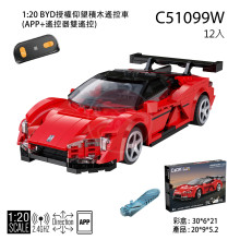1:20 仰望U9/12